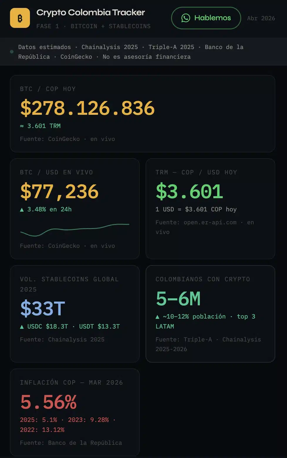 Crypto Tracker Colombia